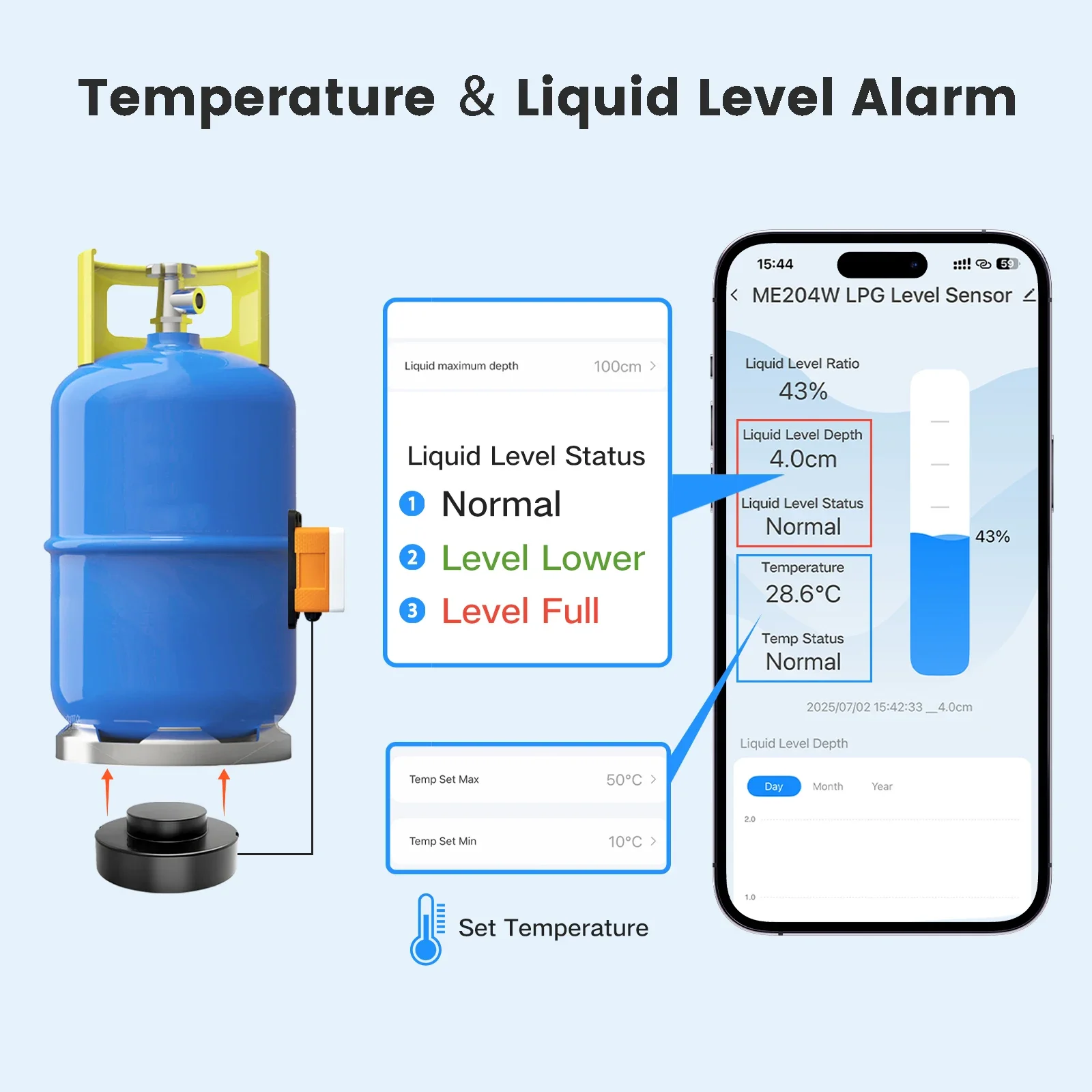 ME204W High Accuracy Tuya Smartlife APP Gas Level Indicator Liquid Level Gauge for LPG Tank Level