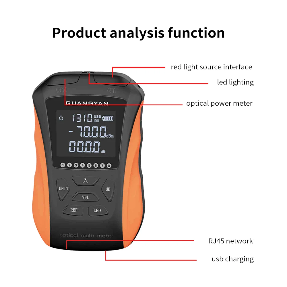 Misuratore di potenza ottica multifunzionale Y8 6 in 1 OPM + VFL + LED + RJ45 tester per cavi con localizzatore di guasti visivi 5-15MW