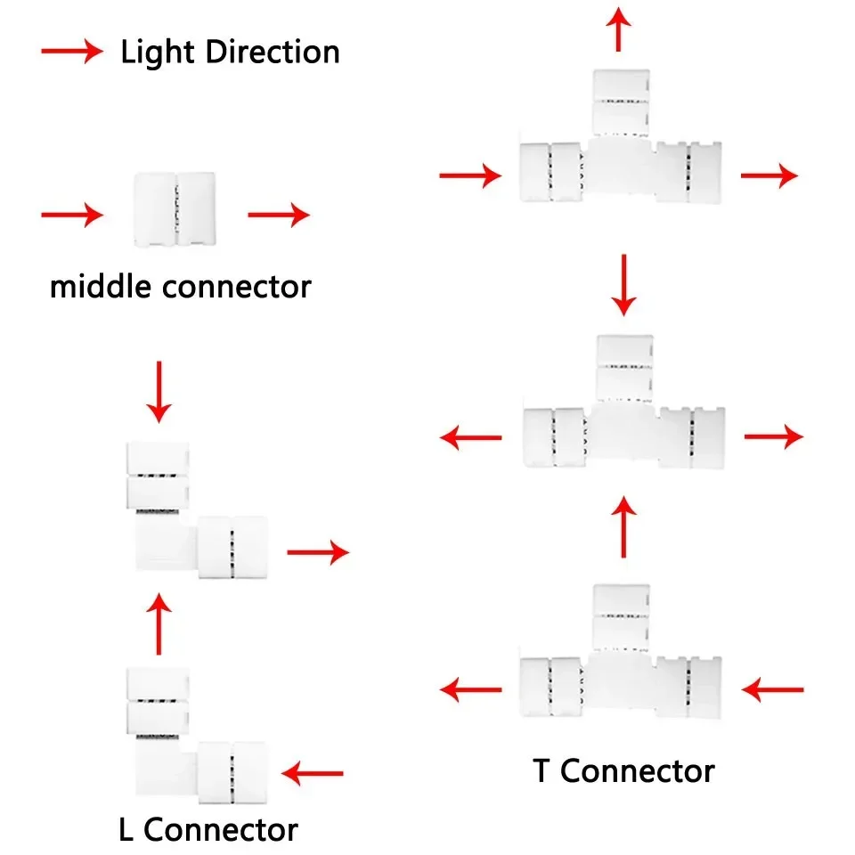 5PCS Solderless LED Strip Connector 2 3 4pin 8mm 10mm  L/T Type Unwired Gapless Terminal Extension for SMD 5050 2835 LED Strip