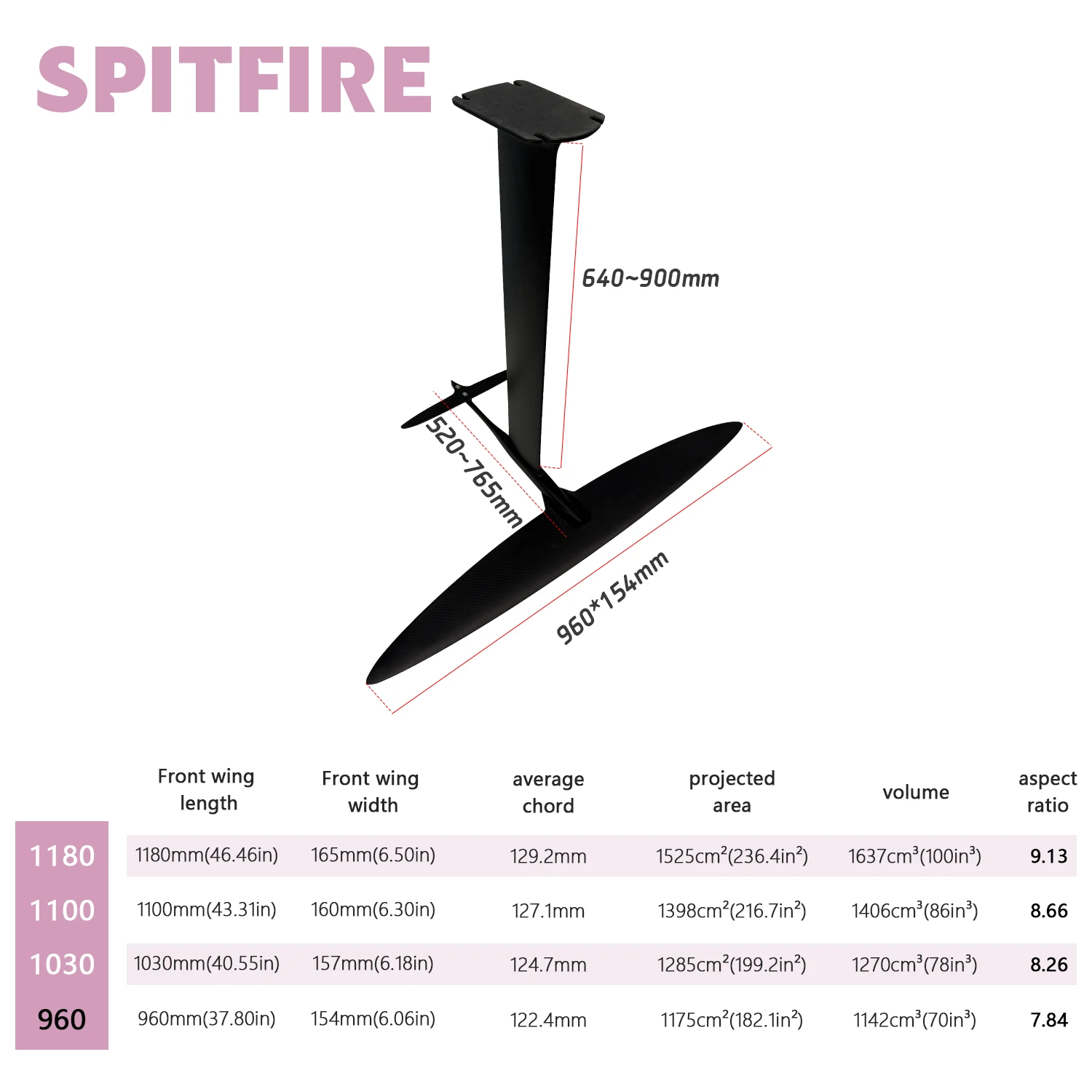 Factory Direct Sale Spitfire 960 Carbon Fiber Small Wing Foil-1175sqcm Surface Area Multi-Functional Hydrofoil Surfing Equipment