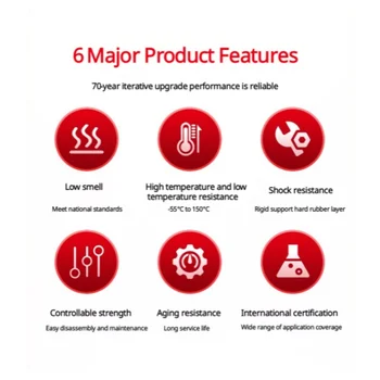 12 best sales Pipe thread sealant - №1