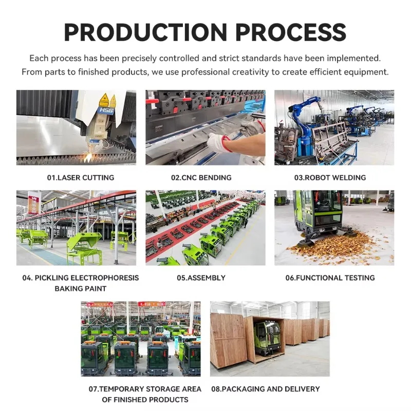 Customized Cleaning Electric Huge Floor Sweeper Ride On Battery Power Street Cleaning Equipment Automatic Sweeper