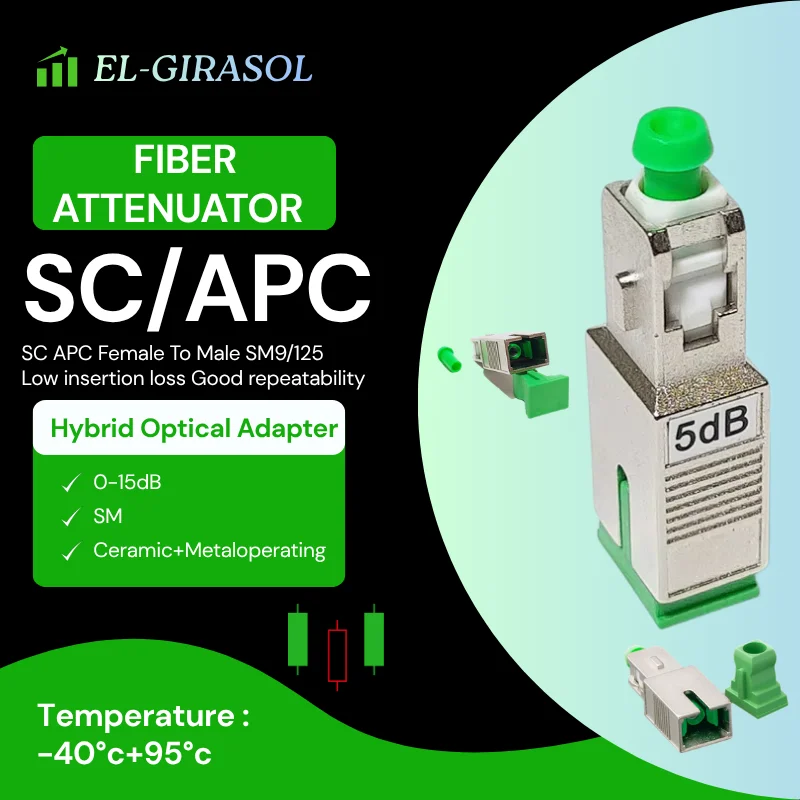 1 PC Low Loss 0-15dB Hybrid Optical Adapter SM 9/125 SC APC Female To Male Optic Fiber Attenuator High Isolation SC APC
