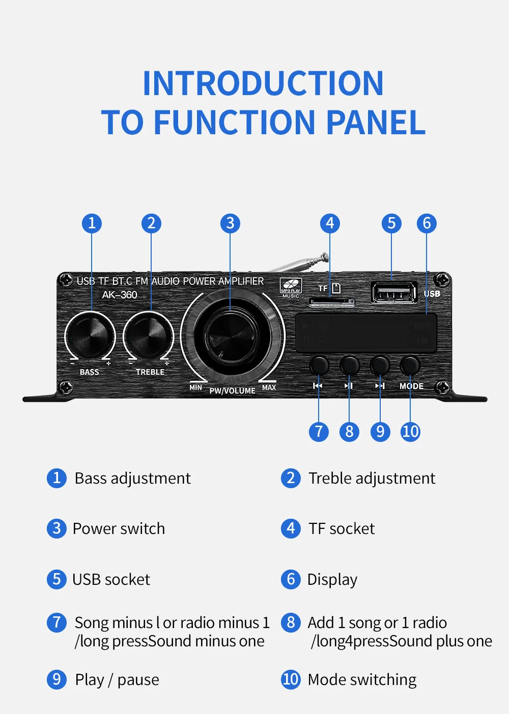 2024 New AK-360 Bluetooth 5.0 Stereo Audio Amplifier Receiver 2.0 CH Home Mini Hi-Fi Class-AB AMP with Bass and Treble Control