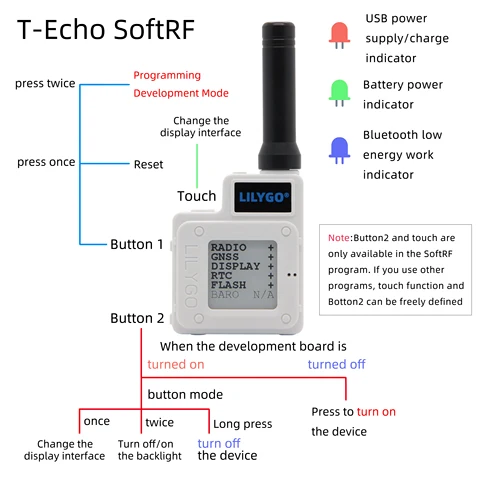 LILYGO TTGO Meshtastic T-Echo LoRa модуль для связи — фото устройства