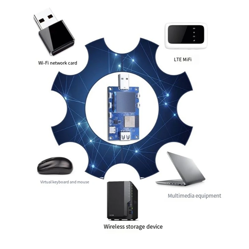 ESP32S3 USB OTG Evaluation Test Board Supports Wi-Fi And BLE5.0 Wireless Functionality Development Board Module