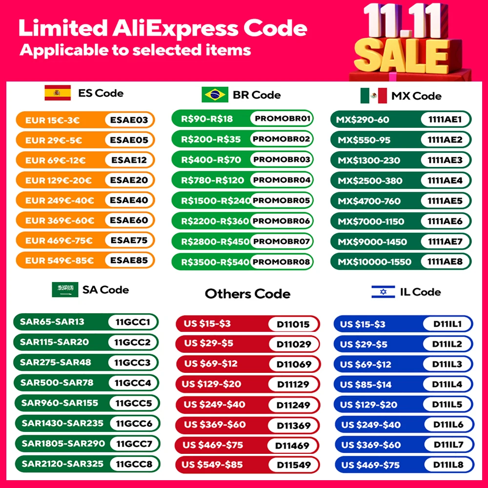 Рисунок 2 - Беспроводной профессиональный контроллер