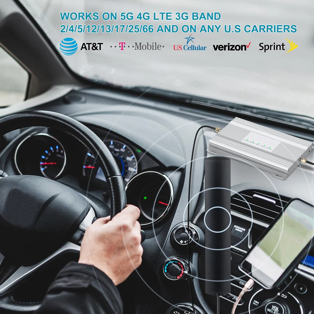 Amplificateur de signal de téléphone portable pour véhicule, amplificateur de réseau 3G, répéteur de signal mobile 5G, augmente la persévérance 5G et 4G, montres, voiture, SUV, remorque, OTR