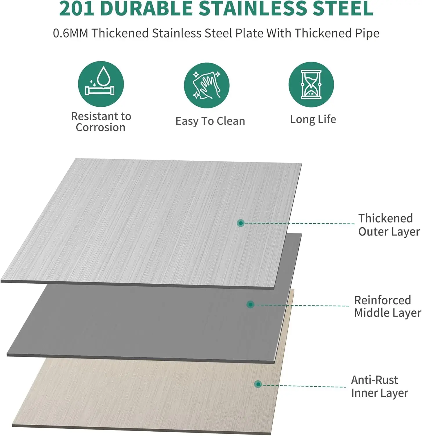 Table en acier inoxydable avec étagères, préparation de table en métal pour la cuisine à domicile et le restaurant, 30 po x 24 po, étagère de 30 po x 12 po