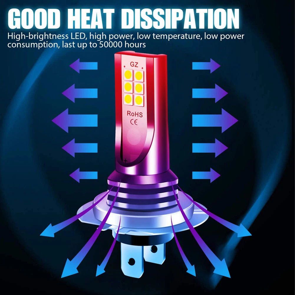 H7 LED Headlight Bulb 12V 24V Car Fog Light Bulb IP67 Waterproof LED Head Lamp Super Bright White 1000LM for Vehicle Accessories
