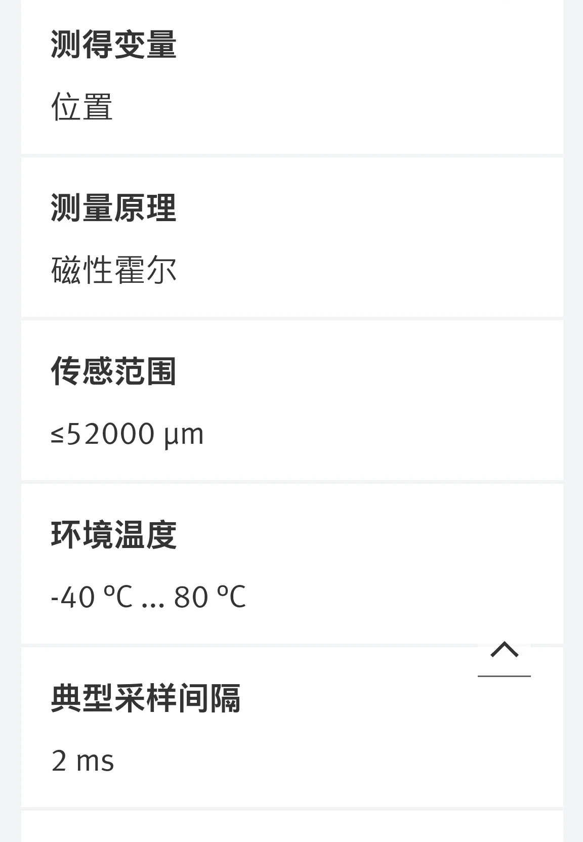 1PC New Position Transmitter 553744 SMAT-8M-U-E-0,3-M8D Genuine