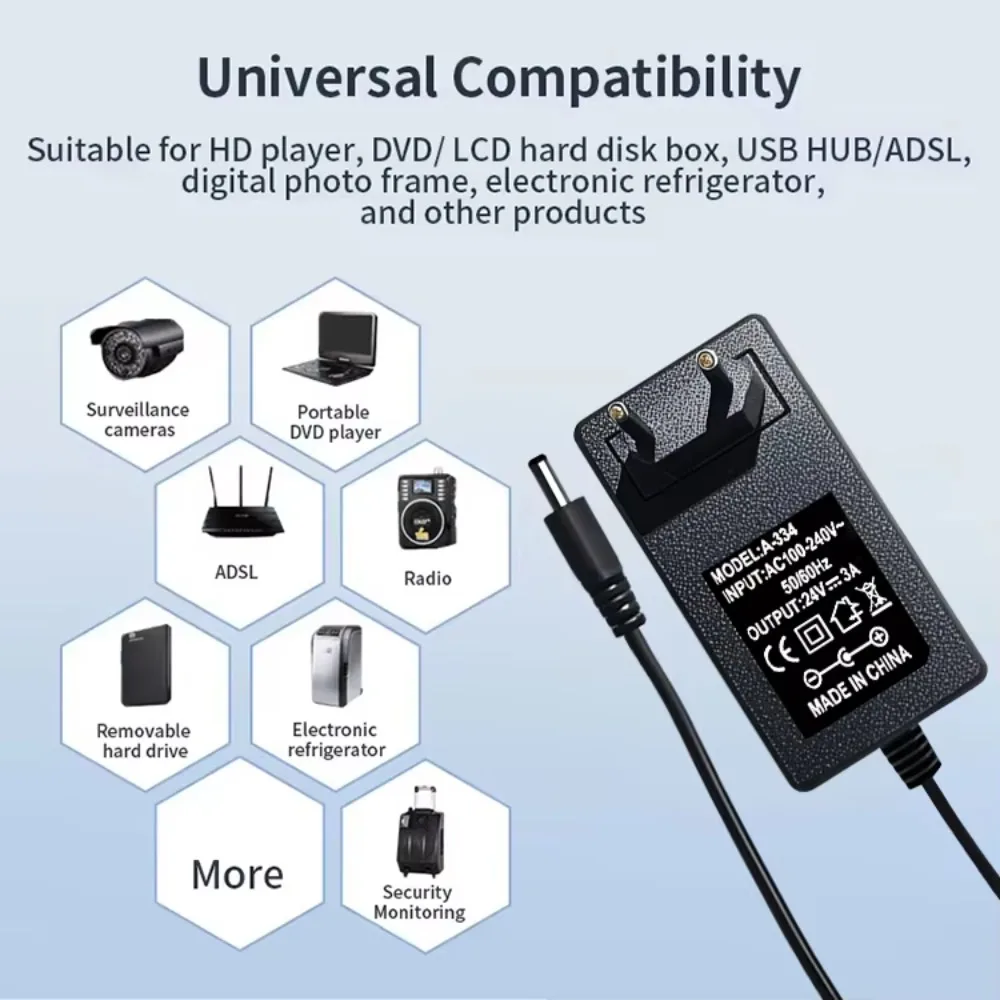 

AC DC 100-240V power adapter 24V 3A UK/US/AU/EU plug wall adapter with light emitting diode power adapter