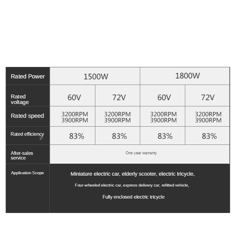 Price High speed brushless 1500W Electric tricycle 48V 60V 72V 3200RPM 3600RPM high speed brushless differential mot