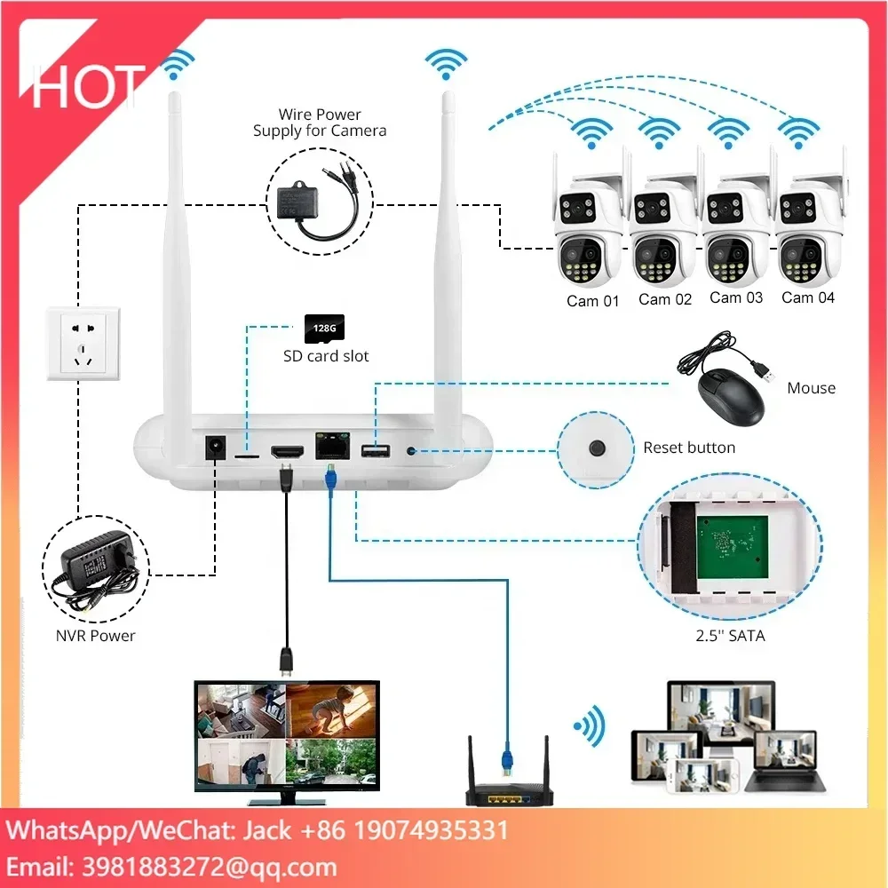 

Wireless PTZ 8MP WIFI Monitoring System Two Way Audio House Protection IP Cam NVR Kit Video Wireless Security Camera System