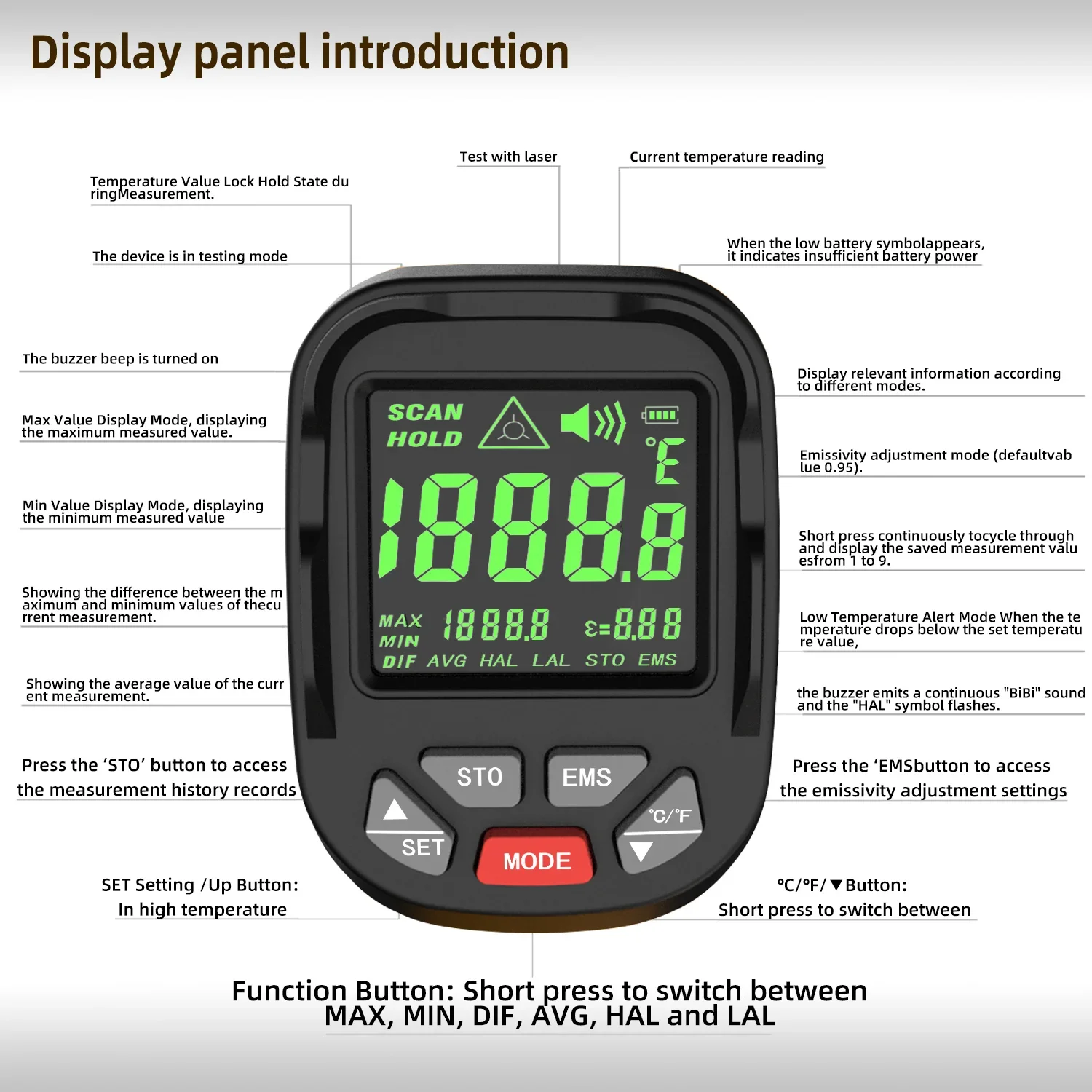 -50~1400℃ Handheld Infrared Thermometer 50:1 Digital IR-LCD Temperature Meter Noncontact Industrial Laser Thermometers Pyrometer