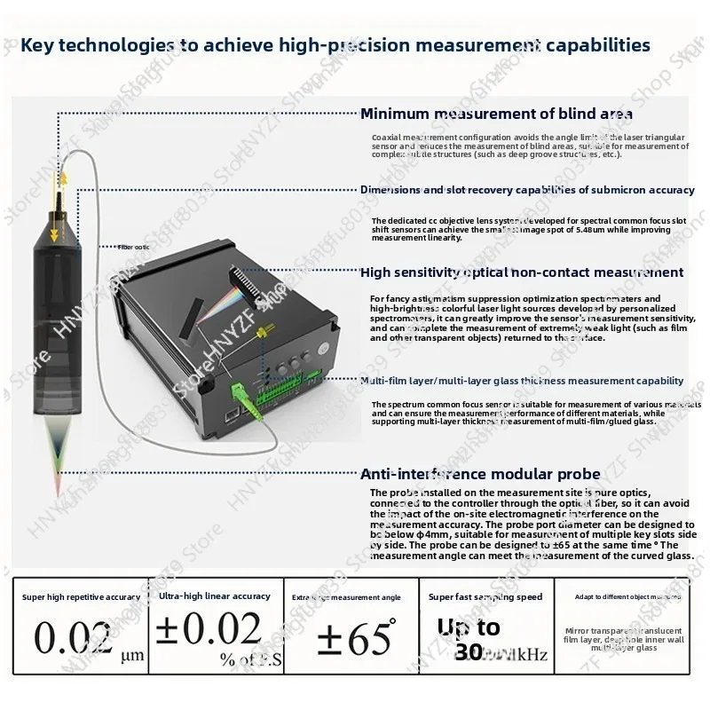 Transparent Glass Wafer Film Thickness High Precision Spectral Confocal Laser Displacement Distance Sensor