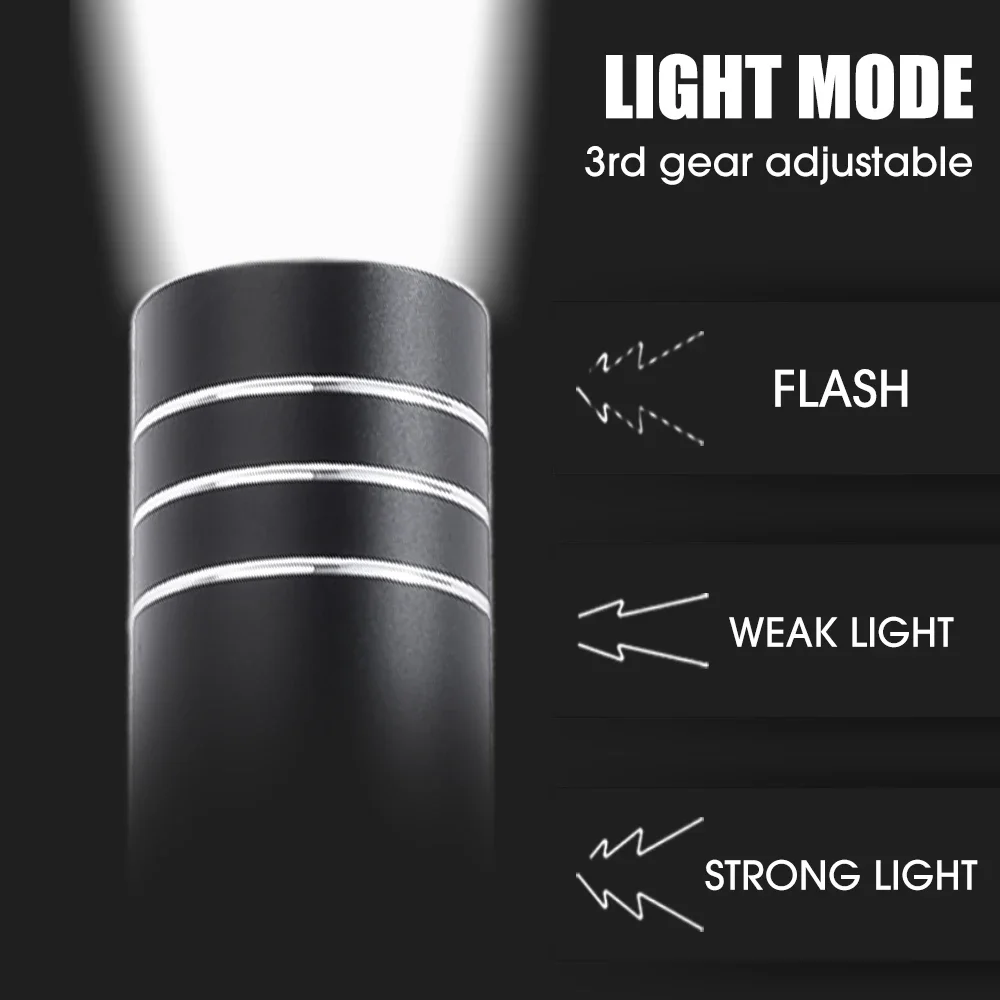 Powerful Mini LED Flashlight USB Rechargeable 3Modes Torch Lamp Lantern Portable Waterproof Outdoor Camping Tactical Flash Light