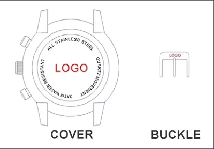 Персонализированный производитель