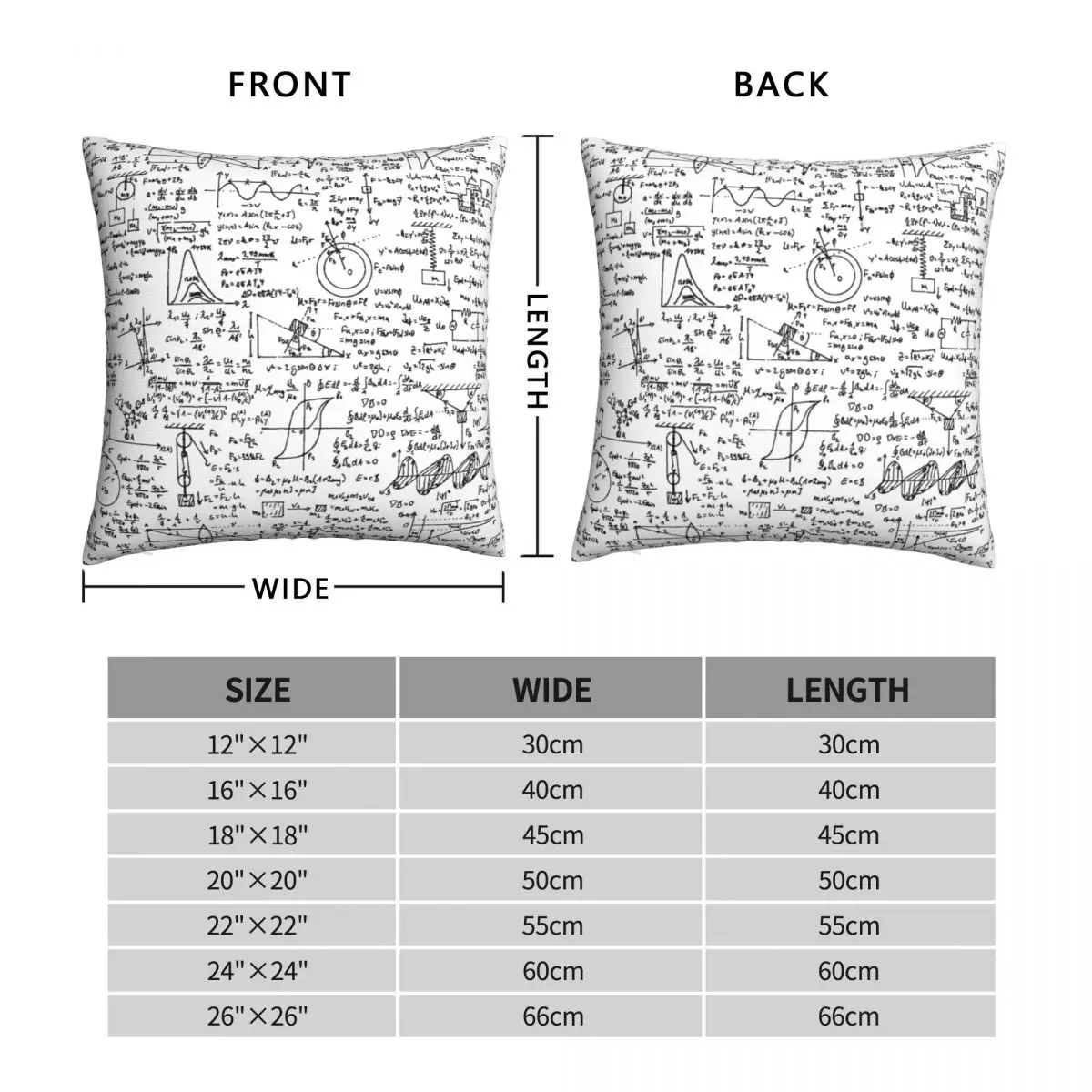 Physics Equations Square Pillowcase Polyester Linen Velvet Printed Zip Decor Home Cushion Cover Wholesale 45x45