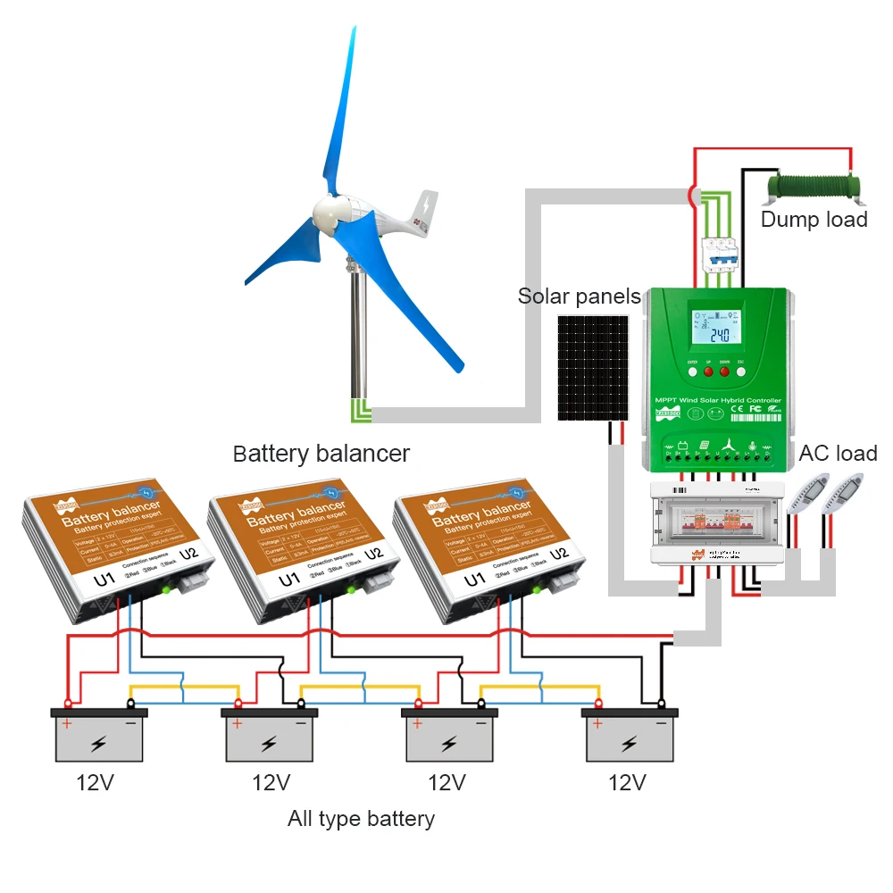 Battery Balancer Equalizes 0~5A 10~15V For 12V Battery With Bluetooth App Extended Battery Service Life Max 50%