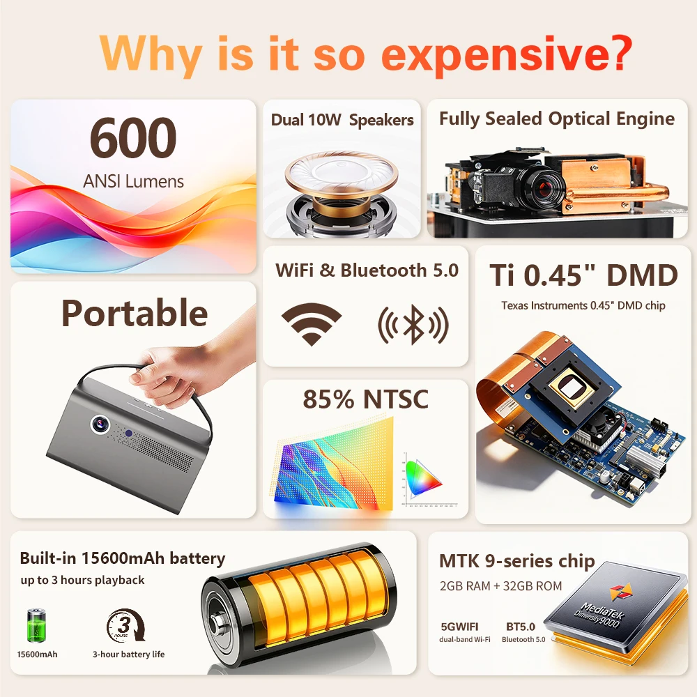 Home Theater Projector ODM Factory Ultra 4K HDR Bright TOF Auto Focus Keystone Bass Stereo Portable Projector