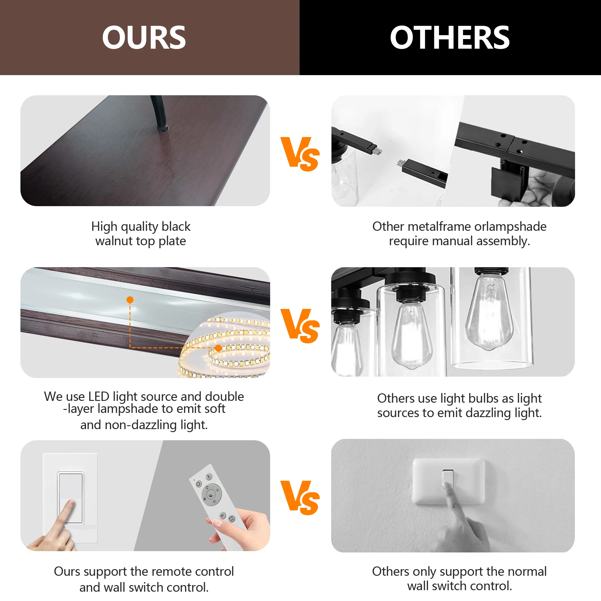 

Светодиодный потолочный подвесной светильник с регулируемой яркостью, регулируемый настольный светильник для бильярдного бассейна, 39 дюймов, деревянный линейный подвесной светильник