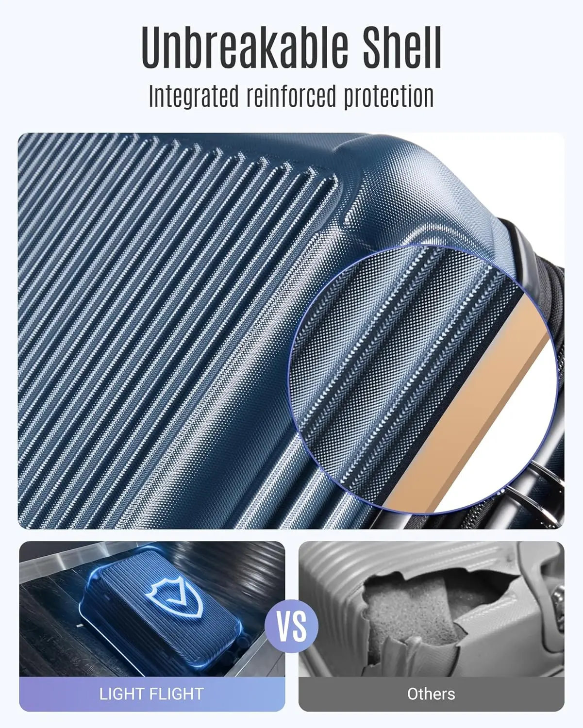 Set Koper Hard Shell 3-Piece Royal Blue dengan Roda Spinner & Kunci TSA (20', 24', 28')