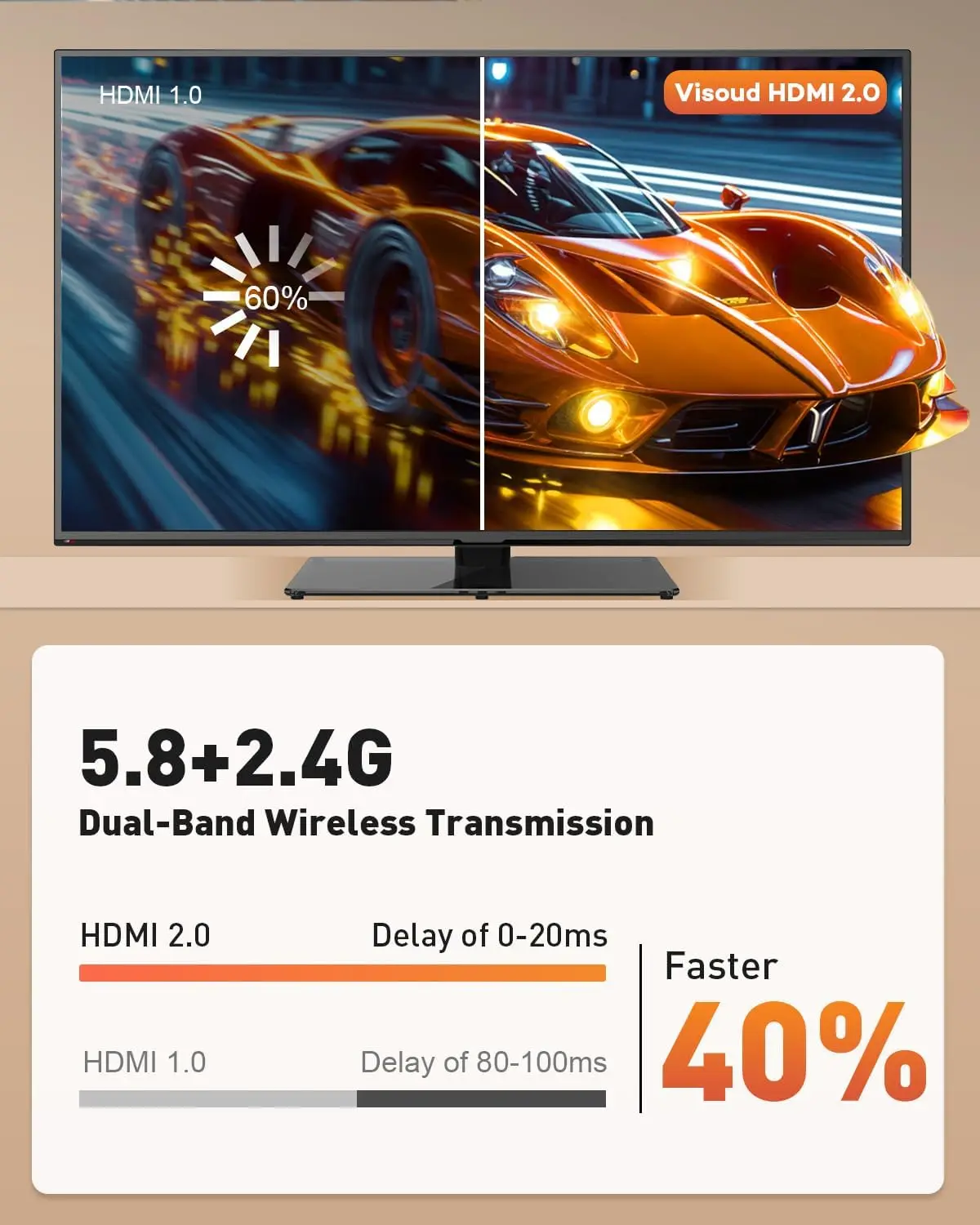 Thumbnail 4 - #32 Best TV Receiver Boxes to Buy In 2026