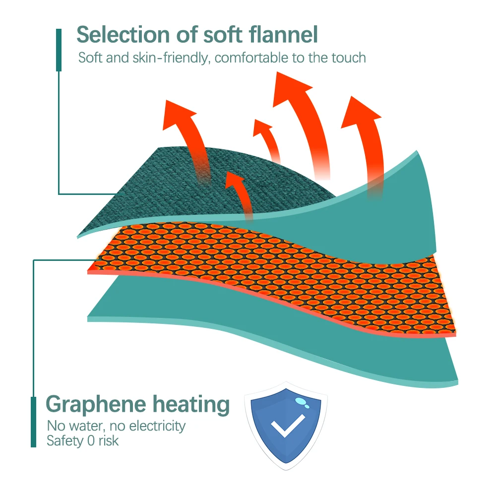 USB Sạc Tay Nhiệt Độ Có Thể Điều Chỉnh Nóng Túi Graphen Nhiệt Ấm Miếng Lót Di Động Găng Tay Lót Điện Tay Nóng