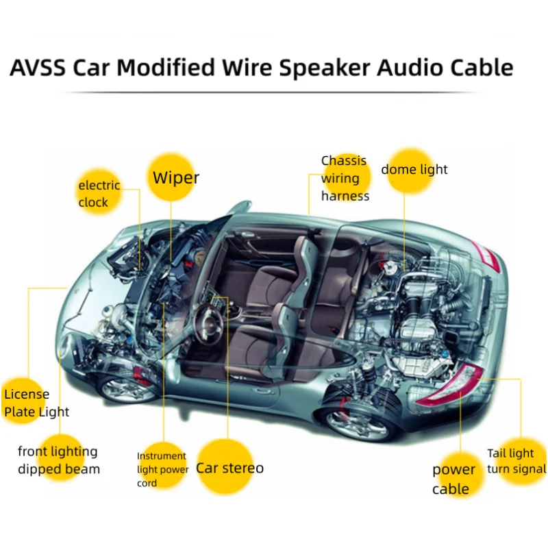 5/10/50m AVSS Car Modified Wire Sq0.3mm-2.5mm Speaker Audio Cable OFC Oxygen-free Pure Copper Twisted Pair Power Cord Line