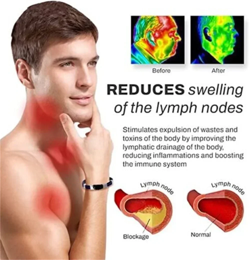 Titanium Detox Lympunclog Wristband Bracelet Lymp Unclog Titaniumion Bracelet Wrist Bands For Energy Women Men Shape Bracelet