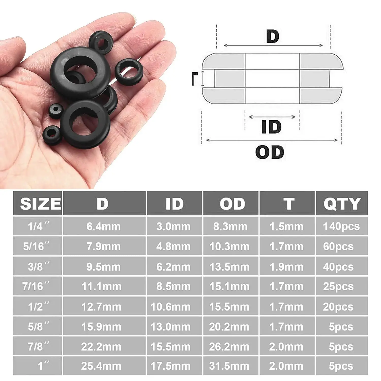 300Pcs Rubber Rope Loop Kit with Hollow Fire Wall Hole Plug Eyelet Rubber Hole Rings And Pad Circles for Home Safety