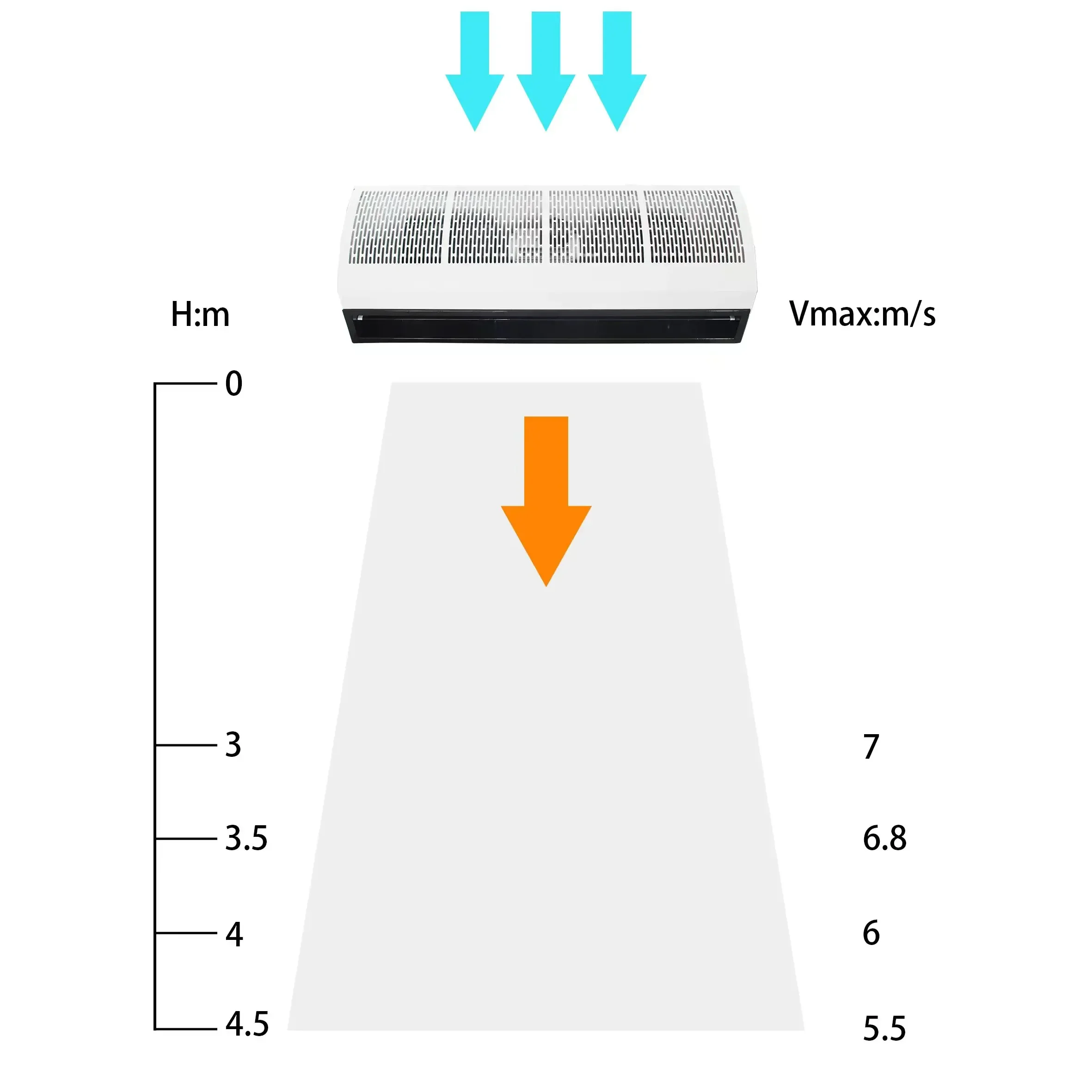 Air Curtain MachineHoneycomb Series Door Window Small Air Curtain Machine For Door