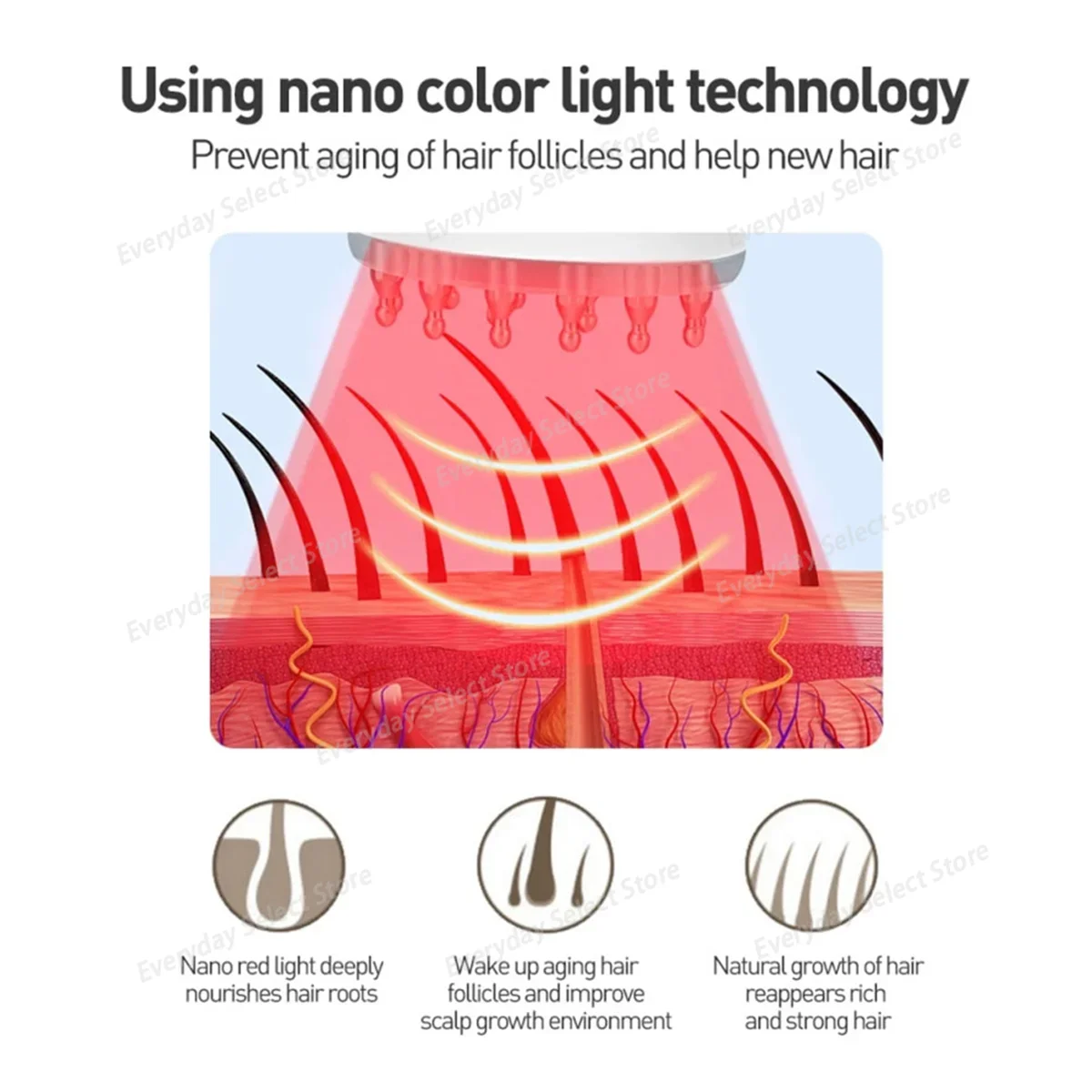 Infrared EMS Radio Frequency Vibration Anti-Dropping Massager Scalp Massage Comb Micro-Current Hair Care Hair Loss