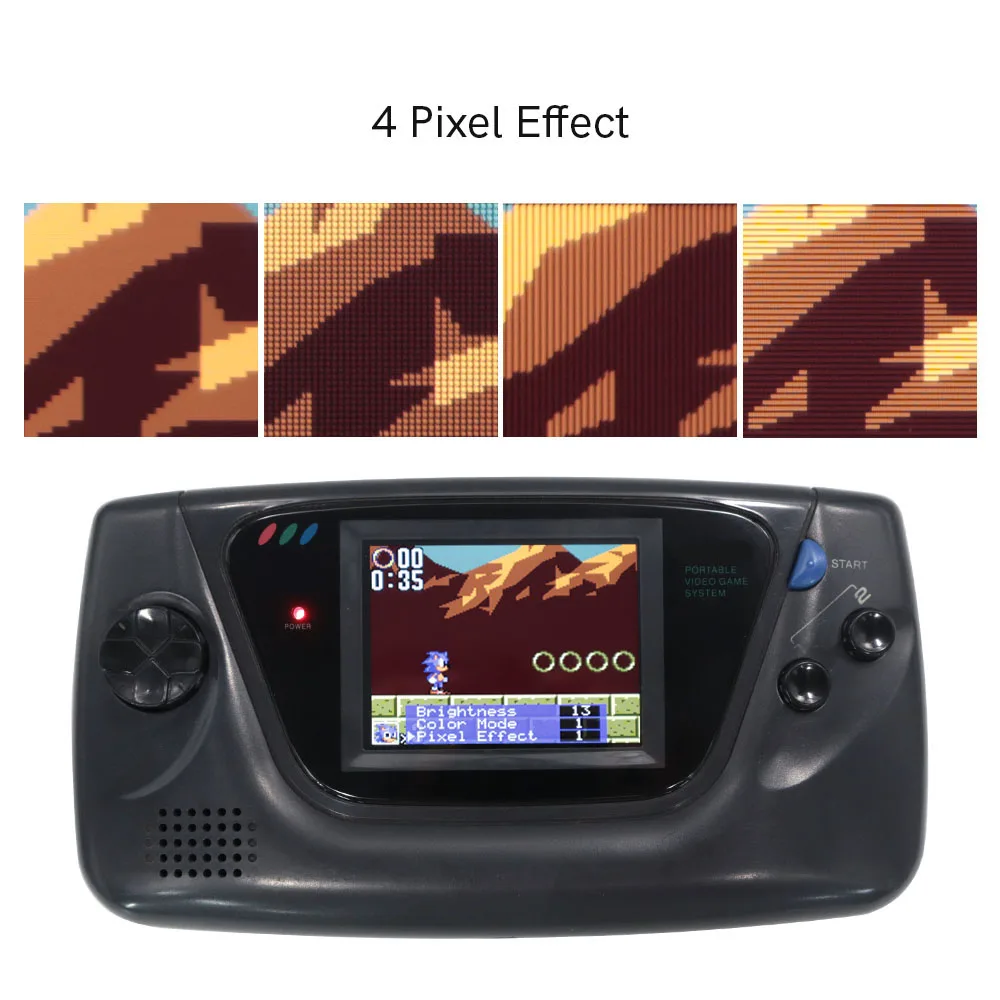 Hispeedido lampu tinggi 3.5 "640x480 Retro Pixel HD IPS LCD Kit untuk SEGA Game Gear 720P HDMI-kompatibel untuk SEGA GG konsol