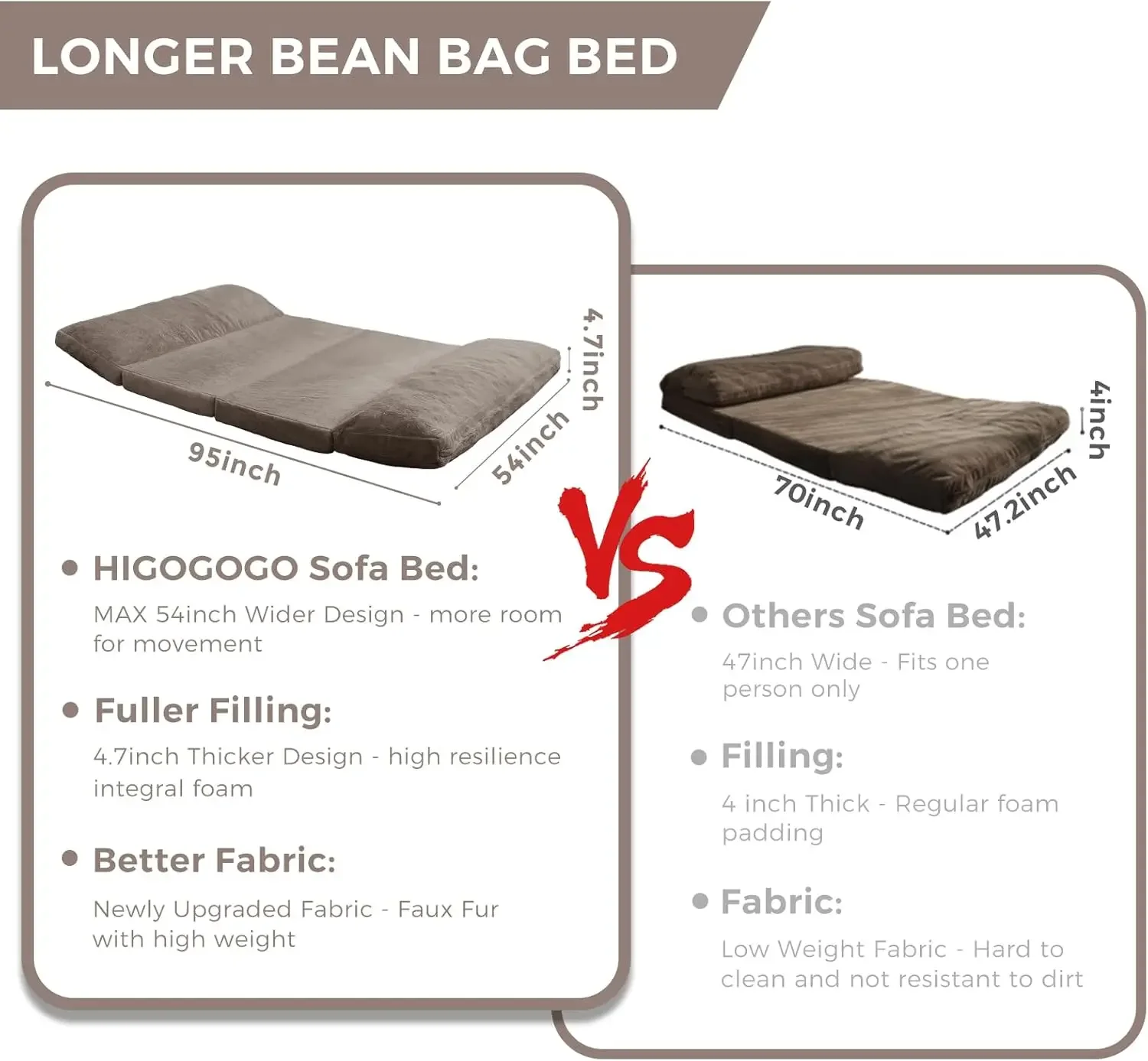 Floor Sofa Bean Bag Bed,Foam Filling Extra Thick Floor Couch, Folding Matress Bean Bag Chair Includes Removable and Sof