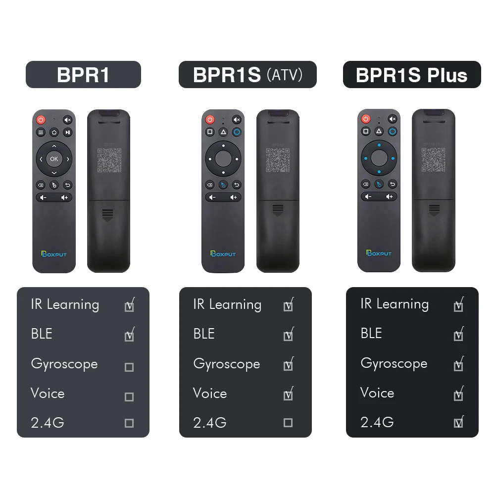 BTS BPR1S plus Voice Control Remote with Gyroscope 2.4G Airmouse for Smart TV Box And PC Bluetooth 5.0 Smart TV Remote Control