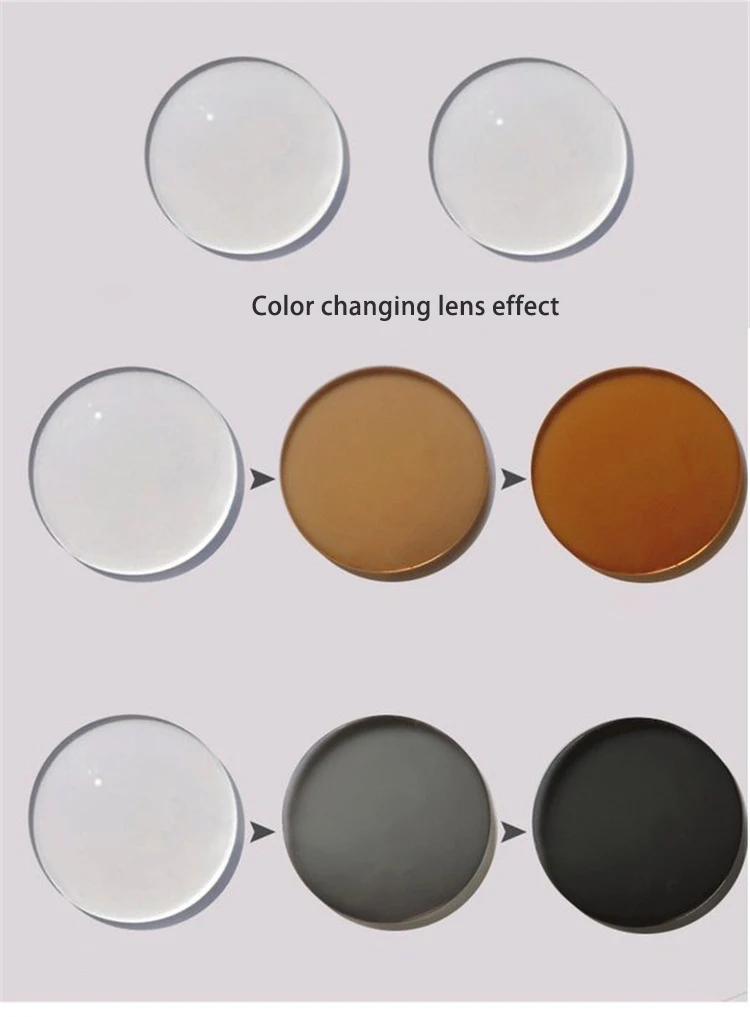 1,61 1,67 MR-8 MR-7 Randlose Brillengläser, extrem robuste Linse, hochauflösende, verschleißfeste Anti-Ultraviolett-Anti-Blaulicht-Linse – Detail 6