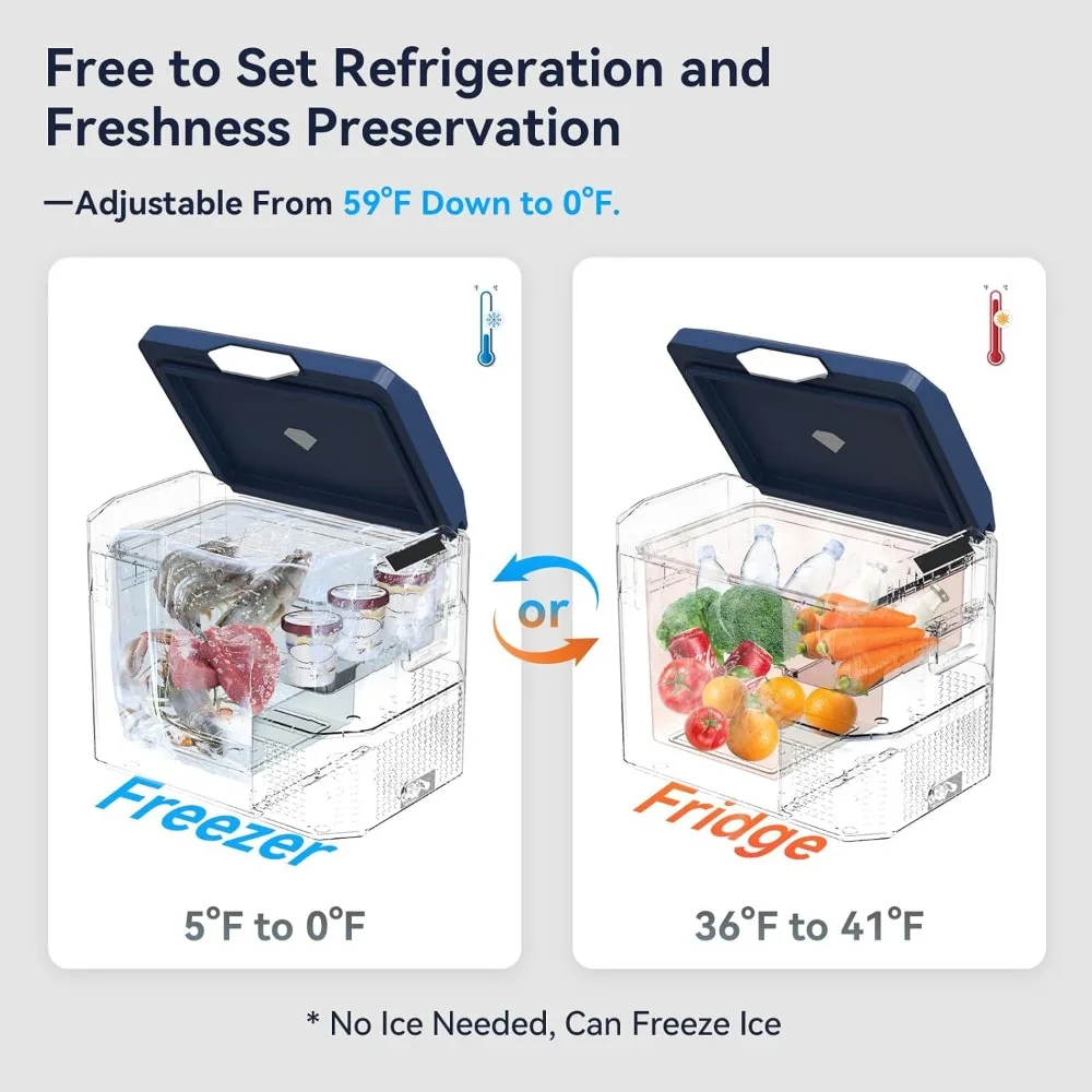 ثلاجة محمولة 12 فولت بسعة 32 لترًا، مناسبة لتيار مستمر 12 فولت/24 فولت وطاقة تيار متردد 110-240 فولت، مثالية للشاحنات والشاحنات والمركبات الترفيهية والتخييم