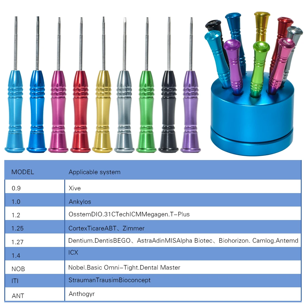 XND Dental Laboratory Stainless Steel Implant Screw Driver Dentistry Tool Kit Micro Screwdriver Dentist Instrument Equipment - Image 4