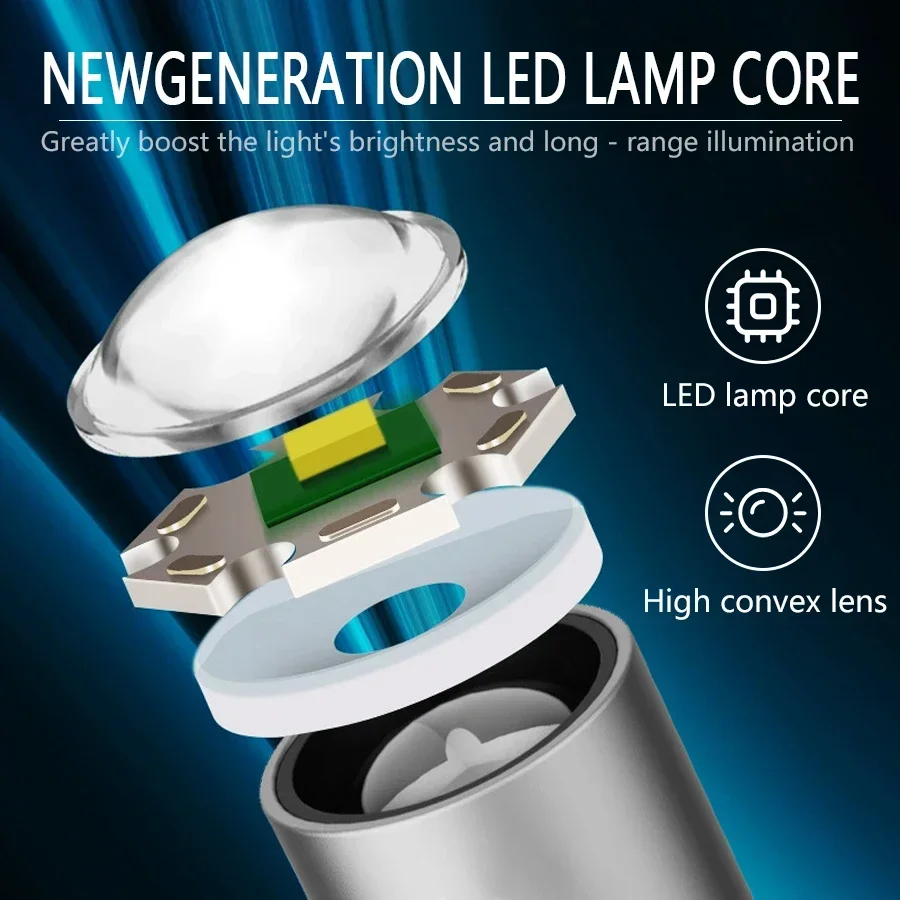 LED COB Portable Flashlight Built-in Battery, Rechargeable Zoom Work Light, Portable Waterproof Camping Emergency Distress Light