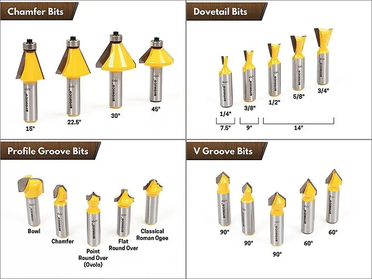 70pcs Set  Woodworking Milling Cutters Wooden Box Sets Trimming End Mill Straight Edges Router Bit with Rounded Corners