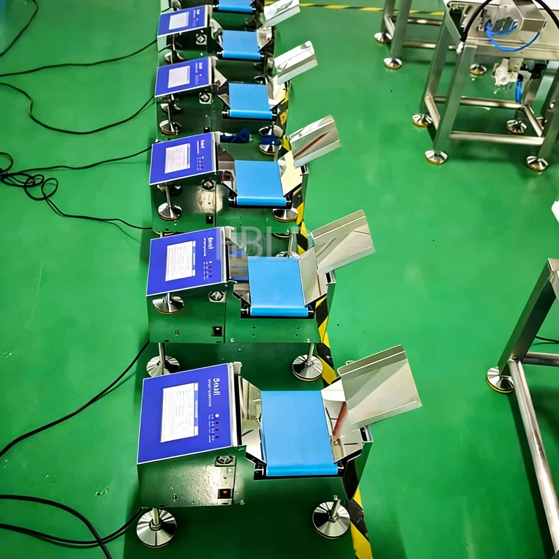 High Precision Smal…