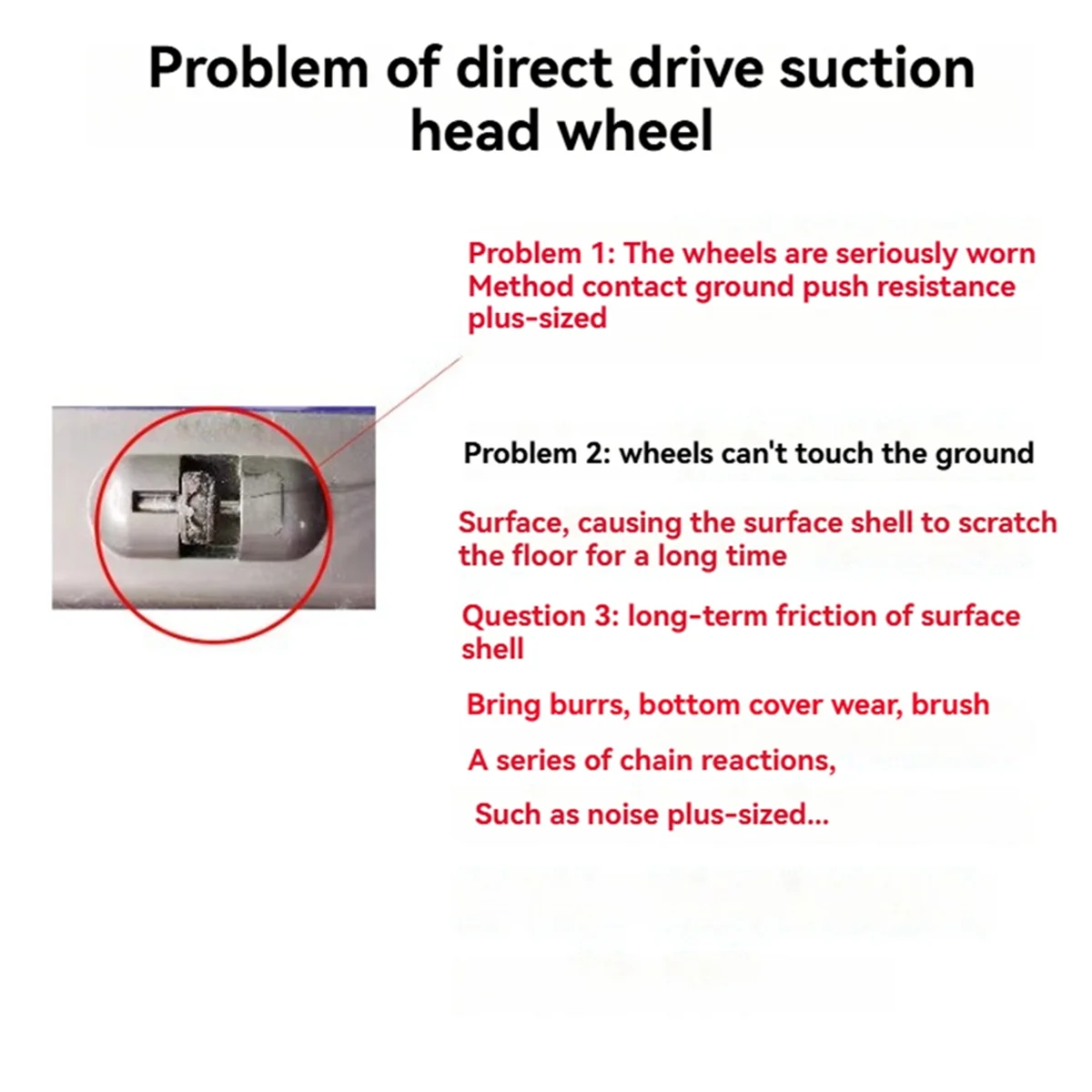 FZFZ 2 PCS Eixos e Cabeças de Rodas de Eixo Pequeno Substituição para V6 V7 V8 V10 V11 Peças de Aspirador de Pó