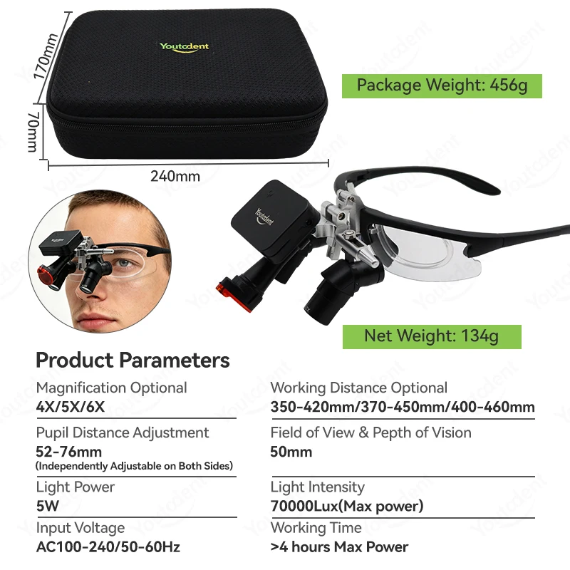 4X 5X 6X Professional Loupes Ergo 48° Optical Lens 350–420mm WD with Integrated LED Light