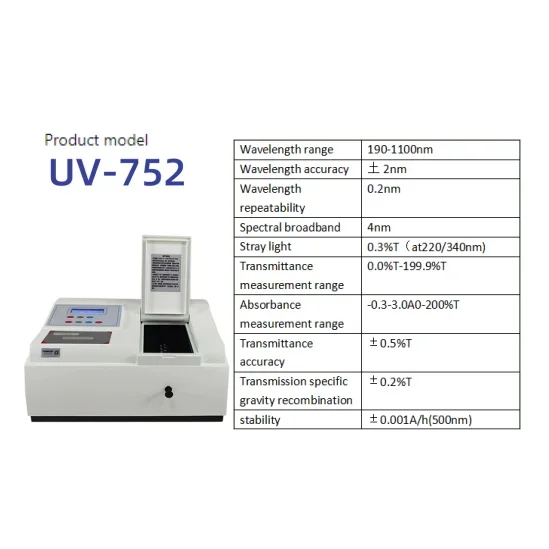 

Laboratory UV-Vis spectrophotometer 190-1100nm was used for test detection