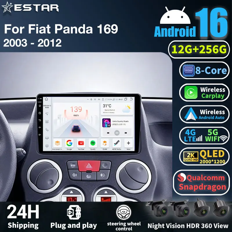 Car Radio Android 1…