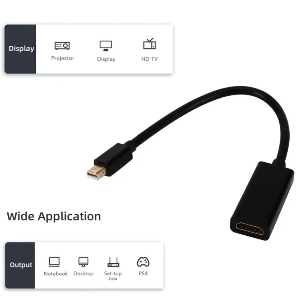 Mini Displayport To HDMI-compatible Cable 4k 1080P TV Projector Projetor DP 1.4 Display Port Converter For Apple Macbook Air Pro