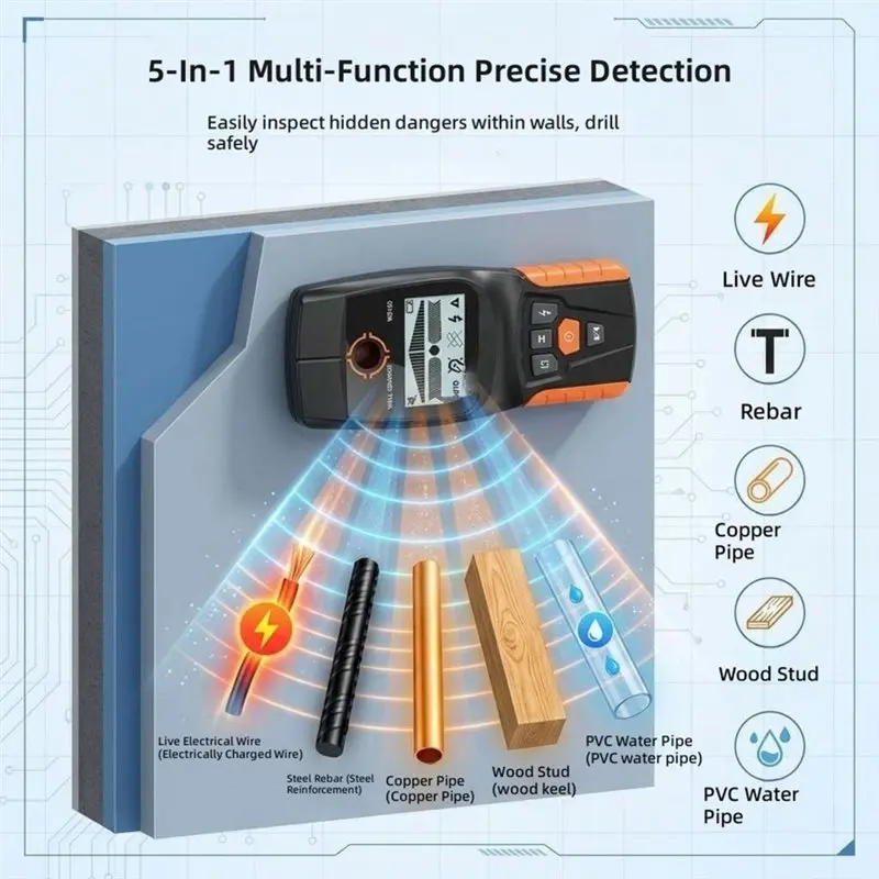 LLCS-WS120 Intelligent Wall Scanner For Home Renovation, Precise Rebar& Pipeline Locator