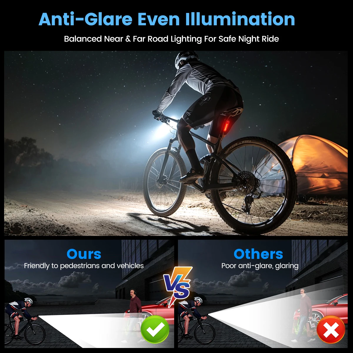10000mAh Bike Light with Digital Display, 5500LM Super Bright Bicycle Headlight 17 LEDs 4 Modes Type-C IP65 Waterproof for Night Riding, with Tail Light